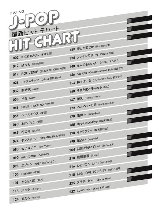 シンコー・ミュージック:J-POP最新ヒットチャート/04157/ピアノ・ソロ/中級 - 楽譜ネット 商品詳細