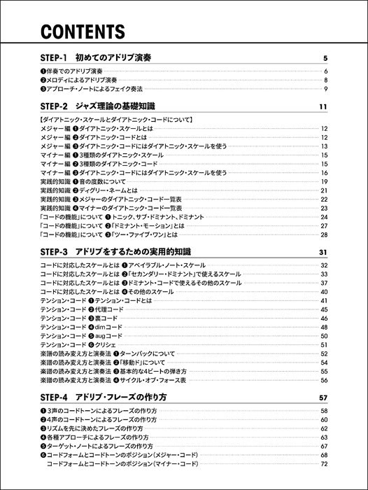 ドレミ楽譜出版社:ウクレレ・ジャズ・スタディ/15155/動画で学ぶ