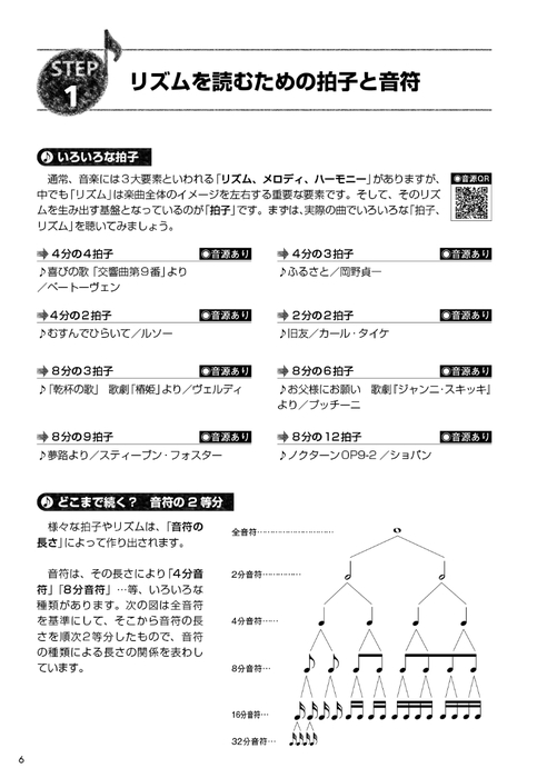 自由現代社:基礎から始める楽譜の読み方/名曲からやさしく学ぶ! - 楽譜ネット 商品詳細